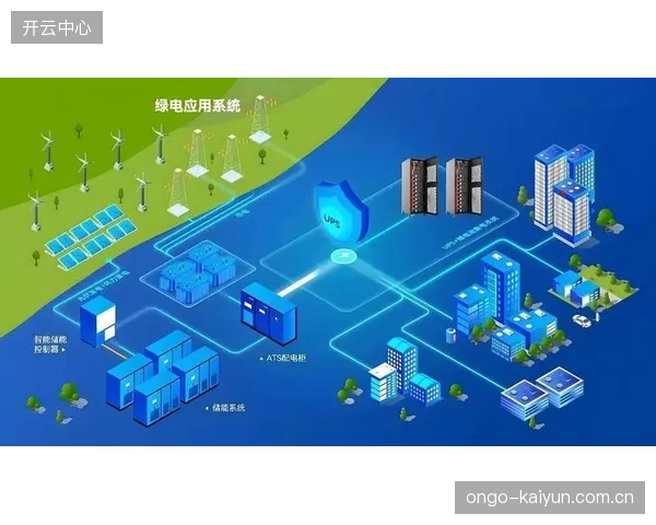 产业服务方协同深化周期从集中式转向分布式 提升系统抗风险力